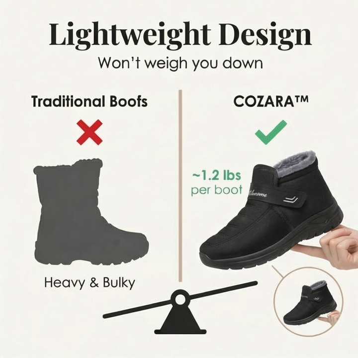 Sorwen | Women&